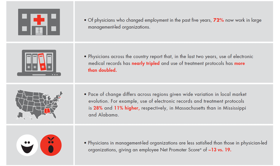 front-line-of-healthcare-by-the-numbers-a_embed front-line-of-healthcare-by-the-numbers-a_embed