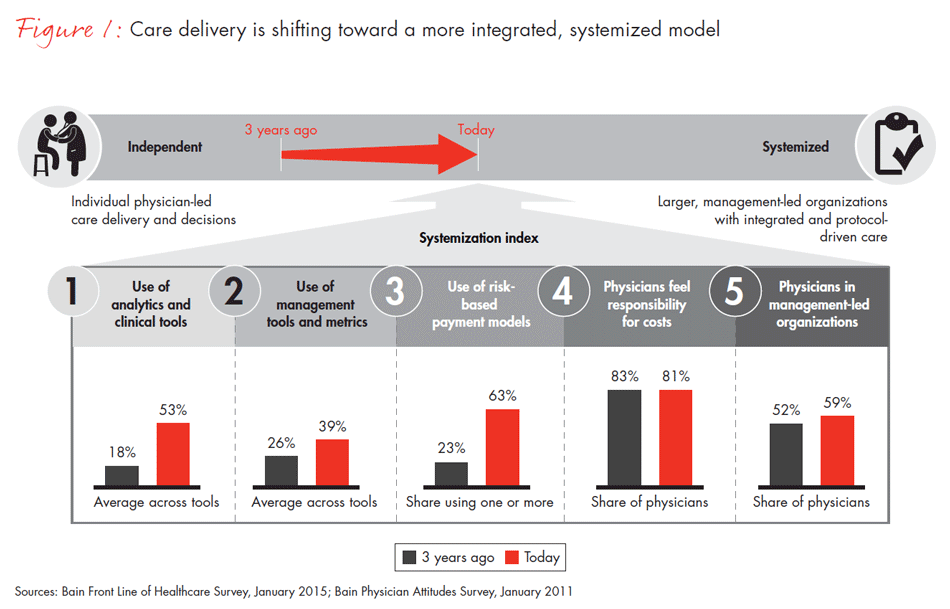 front-line-of-healthcare-fig01_embed front-line-of-healthcare-fig01_embed