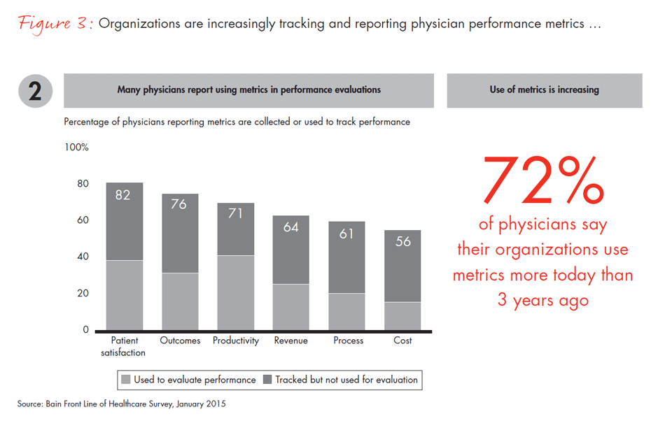 front-line-of-healthcare-fig03_embed front-line-of-healthcare-fig03_embed