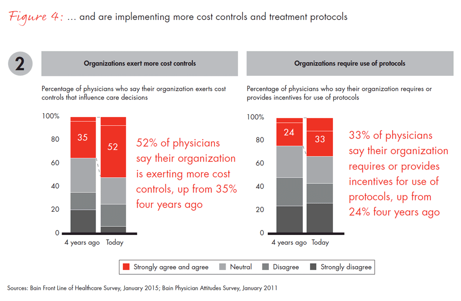 front-line-of-healthcare-fig04_embed front-line-of-healthcare-fig04_embed