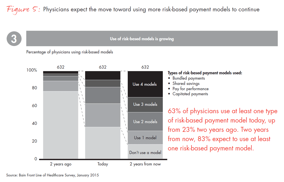 front-line-of-healthcare-fig05_embed front-line-of-healthcare-fig05_embed