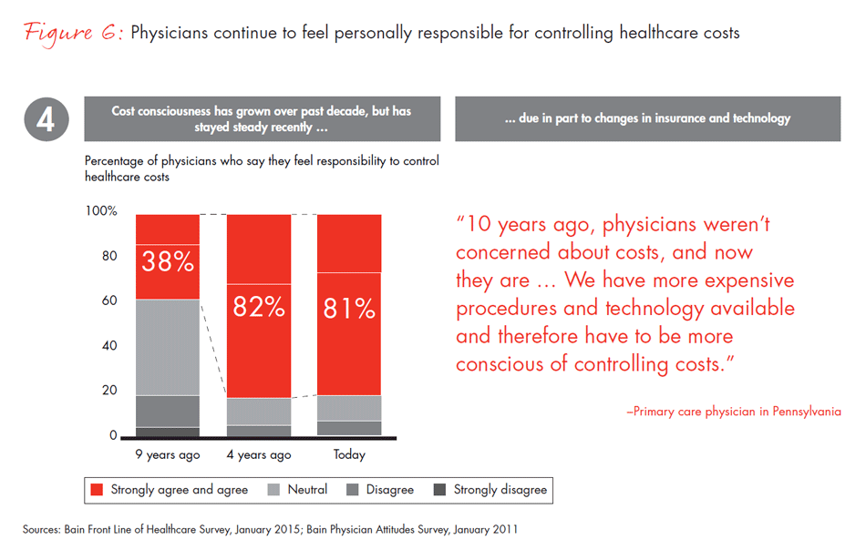 front-line-of-healthcare-fig06_embed front-line-of-healthcare-fig06_embed