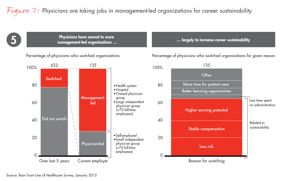 front-line-of-healthcare-fig07_embed front-line-of-healthcare-fig07_embed