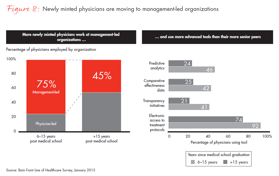 front-line-of-healthcare-fig08_embed front-line-of-healthcare-fig08_embed