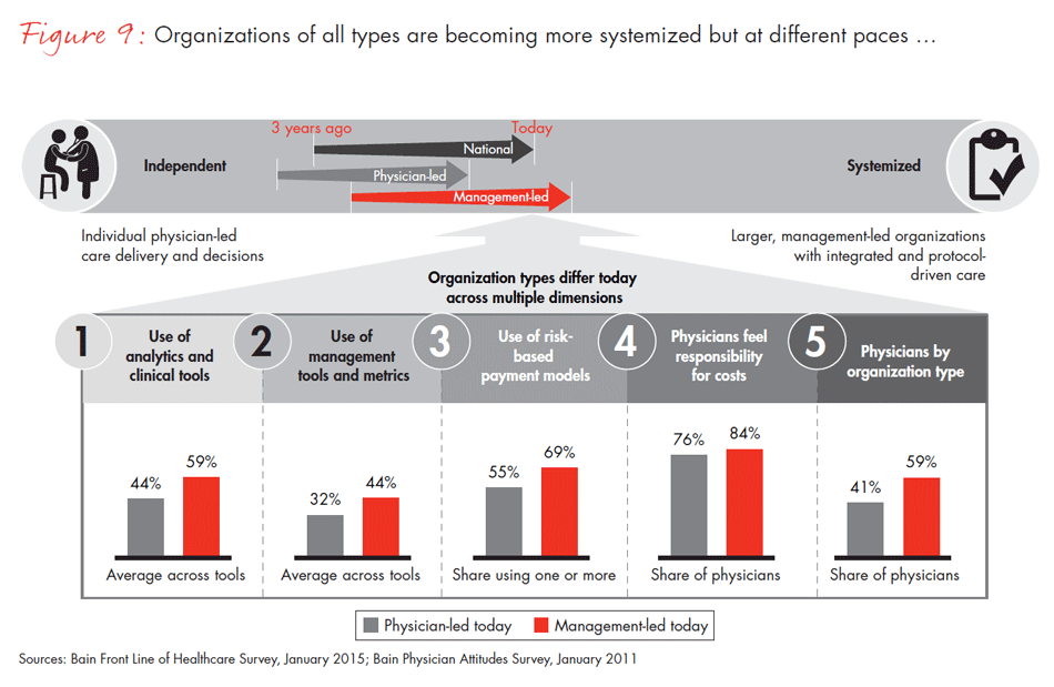 front-line-of-healthcare-fig09_embed front-line-of-healthcare-fig09_embed
