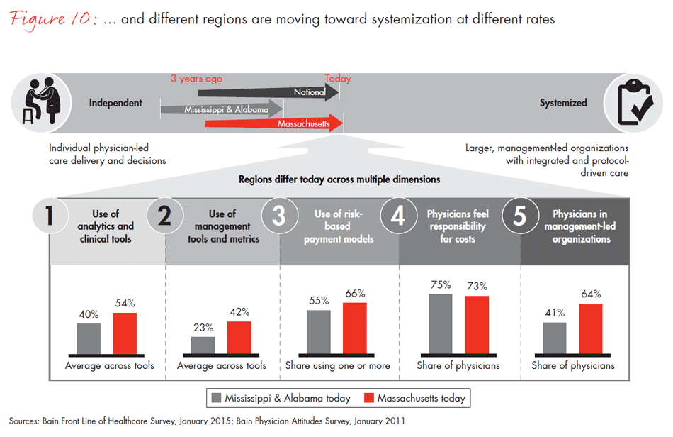 front-line-of-healthcare-fig10_embed front-line-of-healthcare-fig10_embed