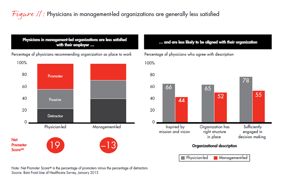 front-line-of-healthcare-fig11_embed front-line-of-healthcare-fig11_embed