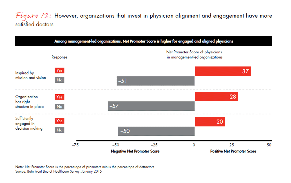 front-line-of-healthcare-fig12_embed front-line-of-healthcare-fig12_embed