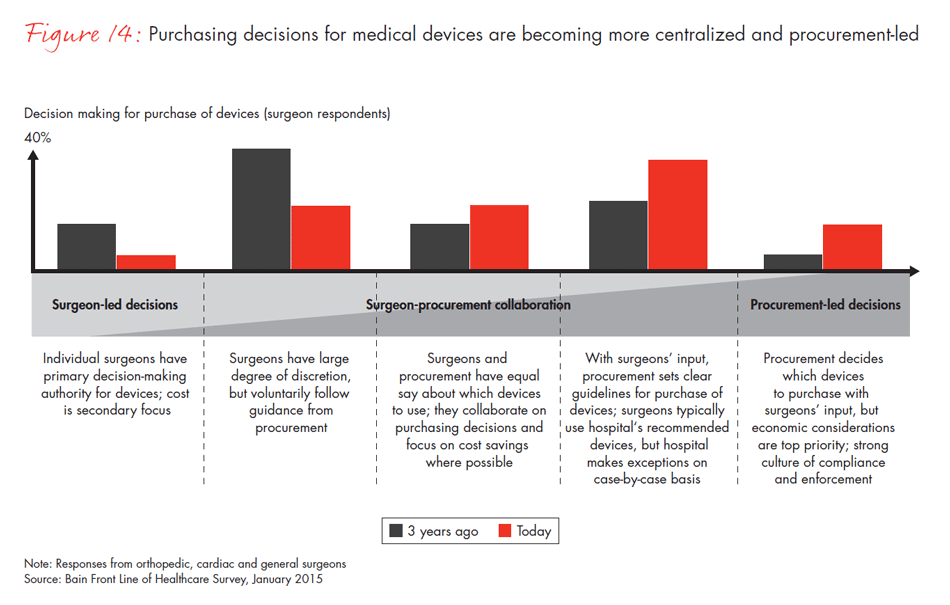 front-line-of-healthcare-fig14_embed front-line-of-healthcare-fig14_embed