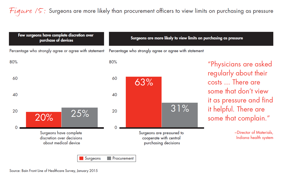 front-line-of-healthcare-fig15_embed front-line-of-healthcare-fig15_embed