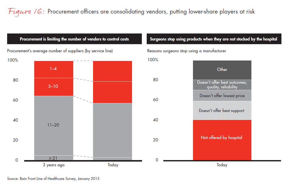 front-line-of-healthcare-fig16_embed front-line-of-healthcare-fig16_embed