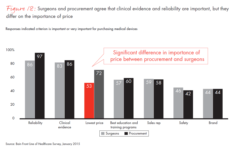 front-line-of-healthcare-fig18_embed front-line-of-healthcare-fig18_embed