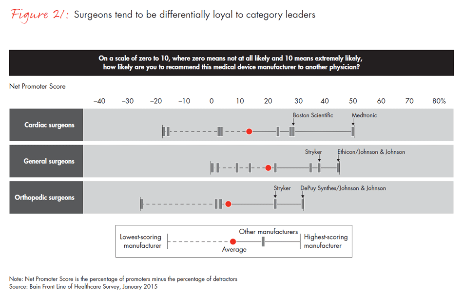 front-line-of-healthcare-fig21_embed front-line-of-healthcare-fig21_embed