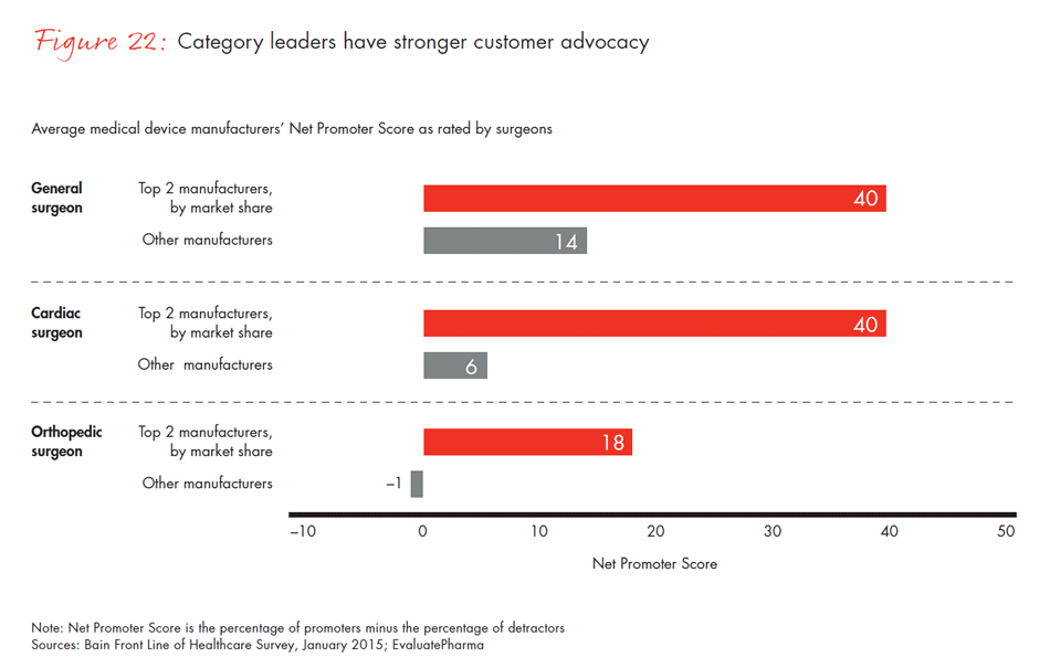 front-line-of-healthcare-fig22_embed front-line-of-healthcare-fig22_embed