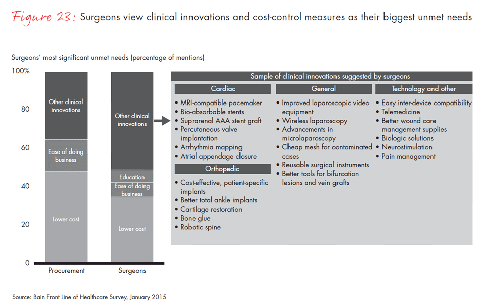 front-line-of-healthcare-fig23_embed front-line-of-healthcare-fig23_embed