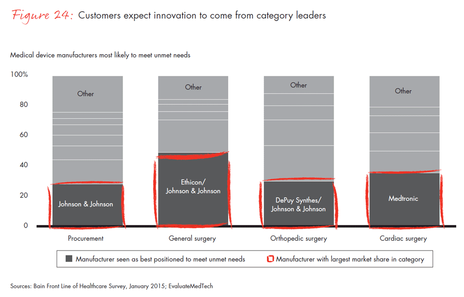 front-line-of-healthcare-fig24_embed front-line-of-healthcare-fig24_embed
