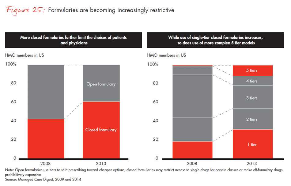 front-line-of-healthcare-fig25_embed front-line-of-healthcare-fig25_embed