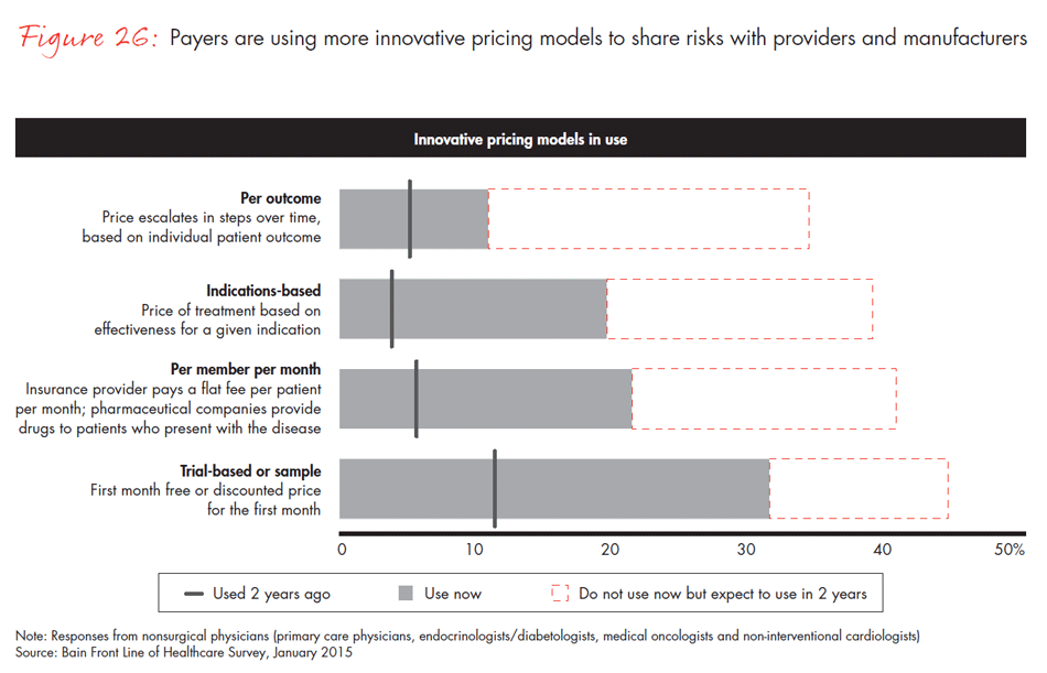 front-line-of-healthcare-fig26_embed front-line-of-healthcare-fig26_embed