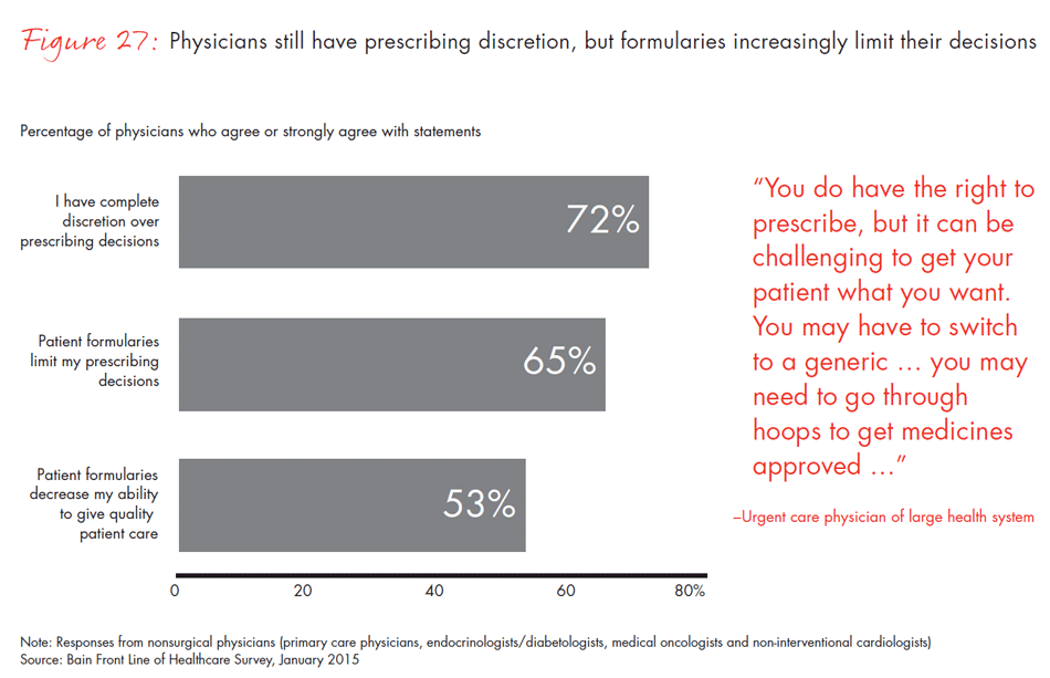 front-line-of-healthcare-fig27_embed front-line-of-healthcare-fig27_embed