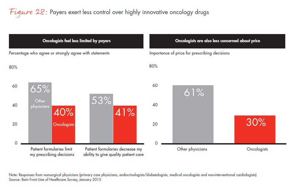 front-line-of-healthcare-fig28_embed front-line-of-healthcare-fig28_embed