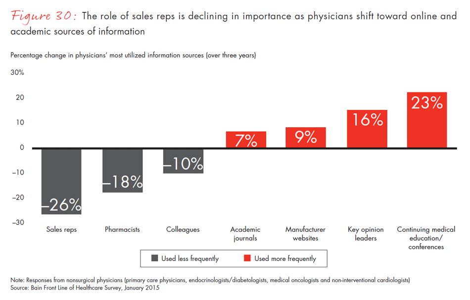 front-line-of-healthcare-fig30_embed front-line-of-healthcare-fig30_embed