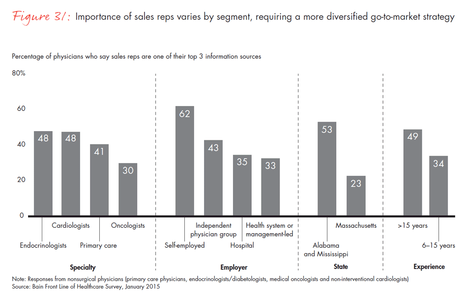 front-line-of-healthcare-fig31_embed front-line-of-healthcare-fig31_embed
