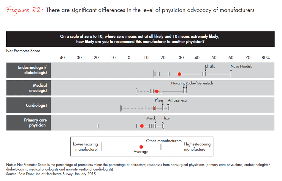 front-line-of-healthcare-fig32_embed front-line-of-healthcare-fig32_embed