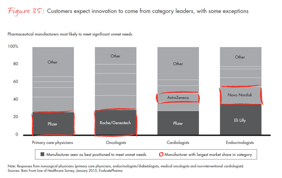 front-line-of-healthcare-fig35_embed front-line-of-healthcare-fig35_embed
