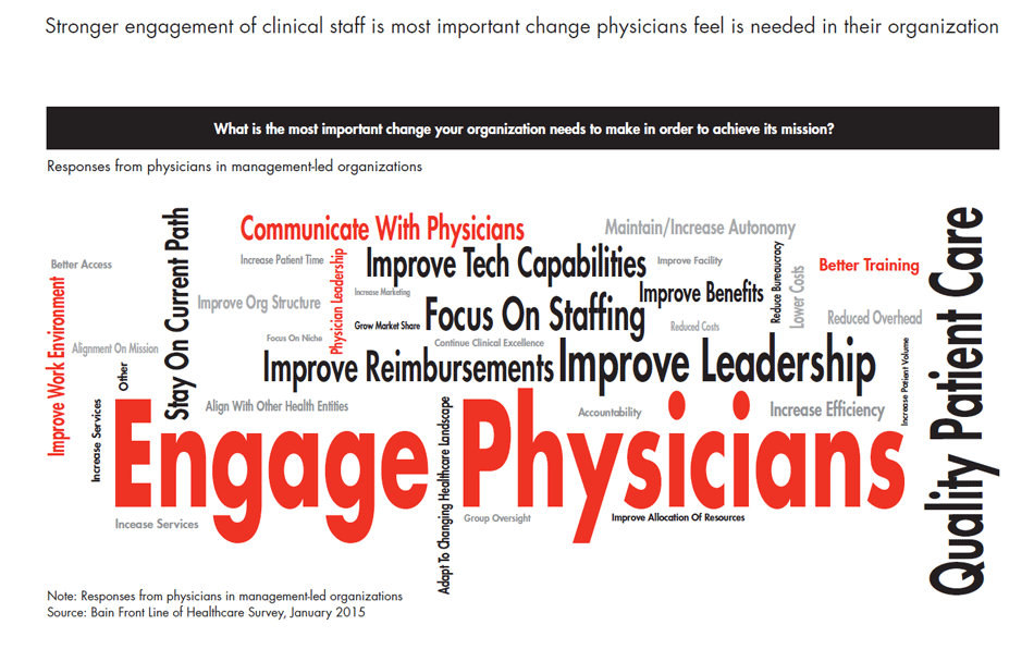 front-line-of-healthcare-word-cloud_embed front-line-of-healthcare-word-cloud_embed