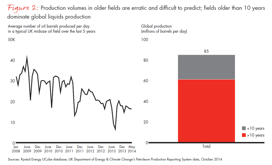 2015-strategic-priorities-fig02_embed 2015-strategic-priorities-fig02_embed