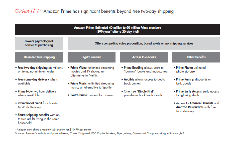 retail-holiday-newsletter-2016-2-exhibit1_full retail-holiday-newsletter-2016-2-exhibit1_full