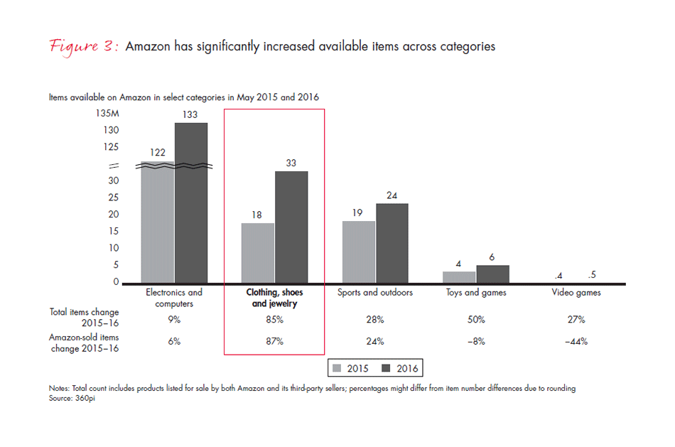 retail-holiday-newsletter-2016-2-fig3_full retail-holiday-newsletter-2016-2-fig3_full