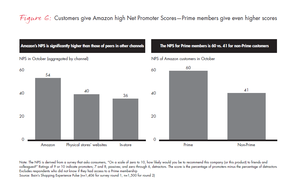 retail-holiday-newsletter-2016-2-fig6_full retail-holiday-newsletter-2016-2-fig6_full