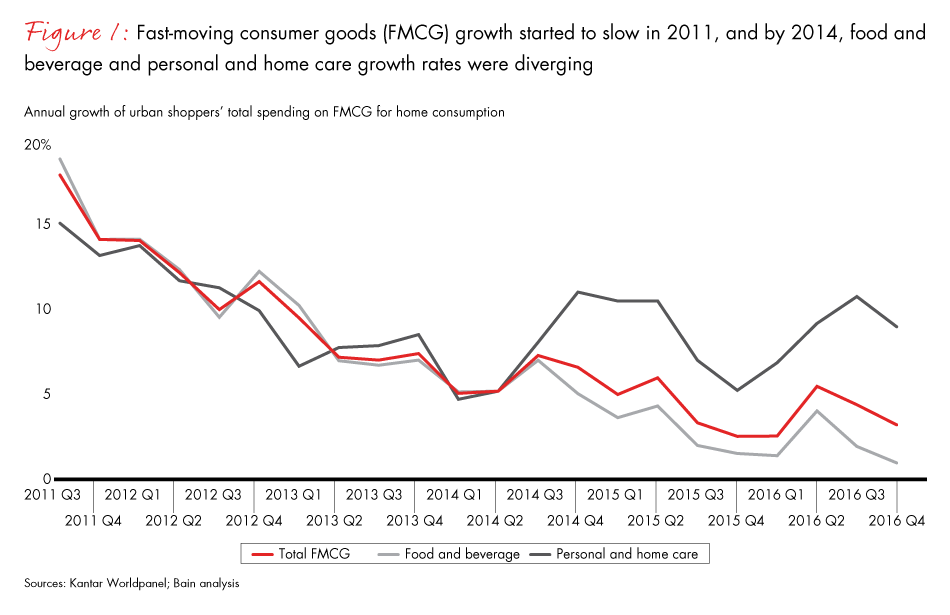 china-shopper-fig01_full china-shopper-fig01_full