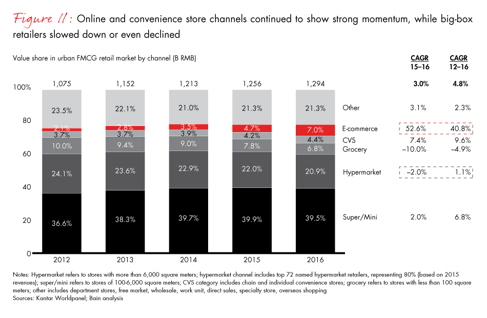 china-shopper-fig11_full china-shopper-fig11_full