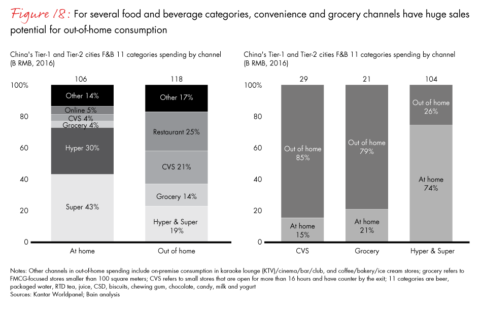 china-shopper-fig18_full china-shopper-fig18_full
