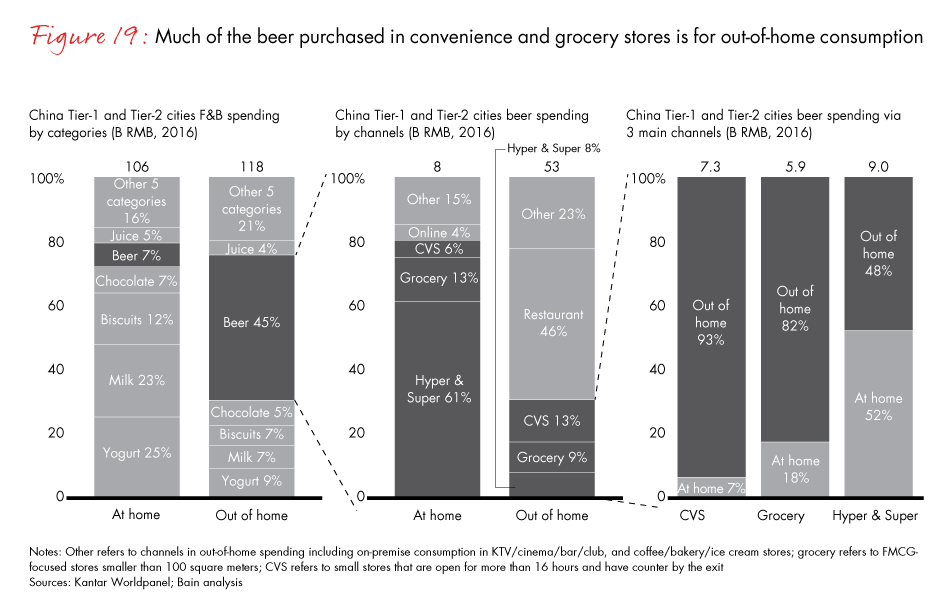 china-shopper-fig19_full china-shopper-fig19_full