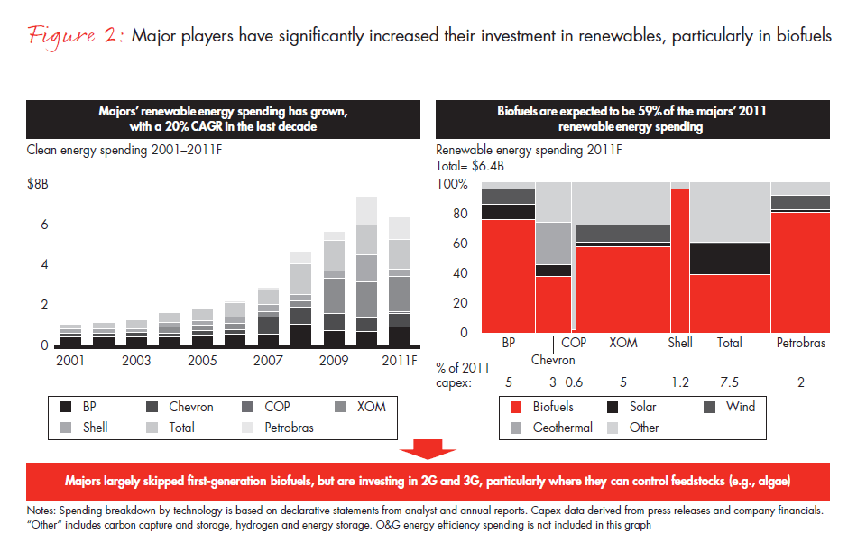 global-refining-fueling-profitability-v2-fig-02_full global-refining-fueling-profitability-v2-fig-02_full