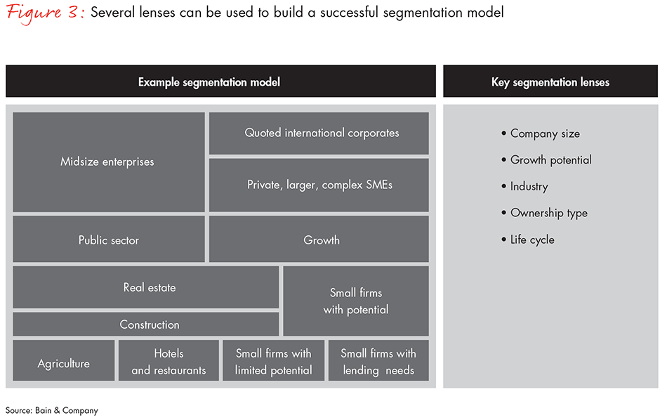 divide-and-conquer-fig03_embed divide-and-conquer-fig03_embed
