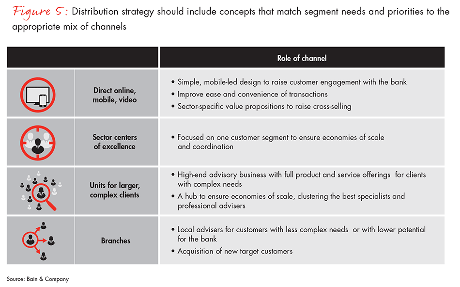 divide-and-conquer-fig05_embed divide-and-conquer-fig05_embed