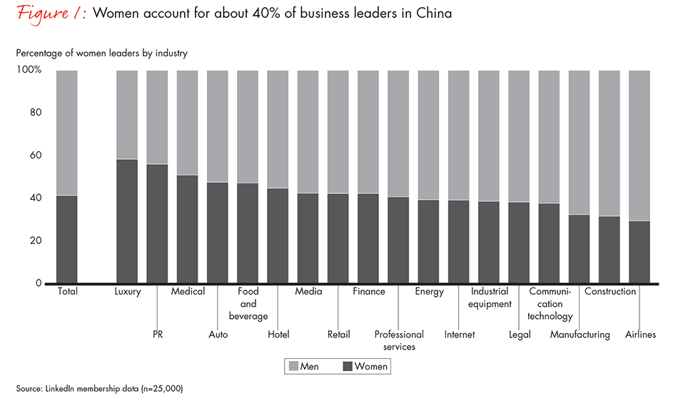 china-leadership-report-fig11_embed china-leadership-report-fig11_embed