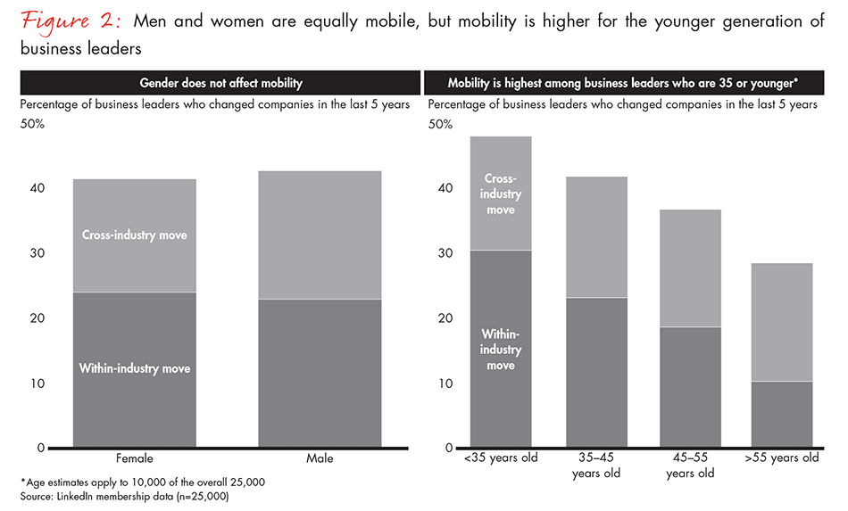 china-leadership-report-fig12_embed china-leadership-report-fig12_embed