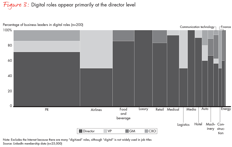 china-leadership-report-fig13_embed china-leadership-report-fig13_embed