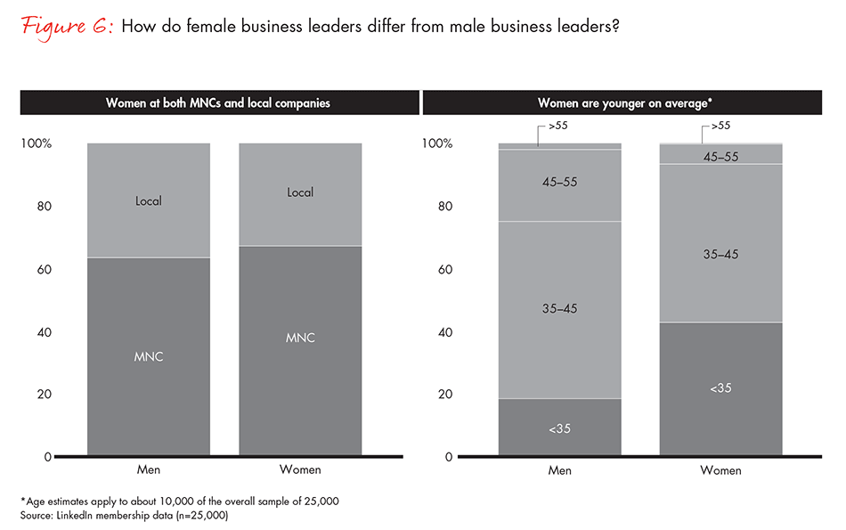 china-leadership-report-fig6_embed china-leadership-report-fig6_embed