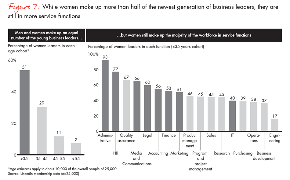 china-leadership-report-fig7_embed china-leadership-report-fig7_embed