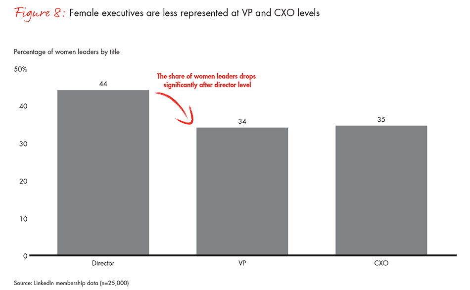 china-leadership-report-fig8_embed china-leadership-report-fig8_embed