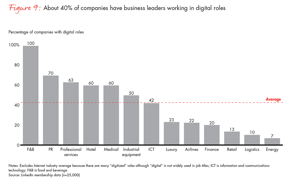 china-leadership-report-fig9_embed china-leadership-report-fig9_embed