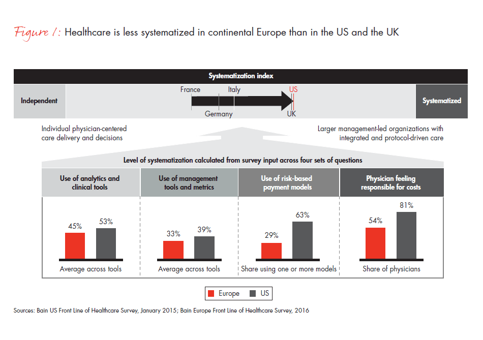 front-line-of-healthcare-report-fig-01_full front-line-of-healthcare-report-fig-01_full
