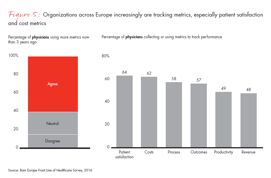 front-line-of-healthcare-report-fig-05_embed front-line-of-healthcare-report-fig-05_embed
