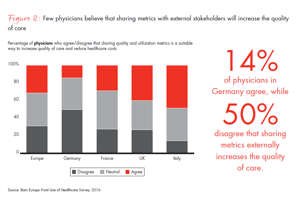 front-line-of-healthcare-report-fig-08_embed front-line-of-healthcare-report-fig-08_embed